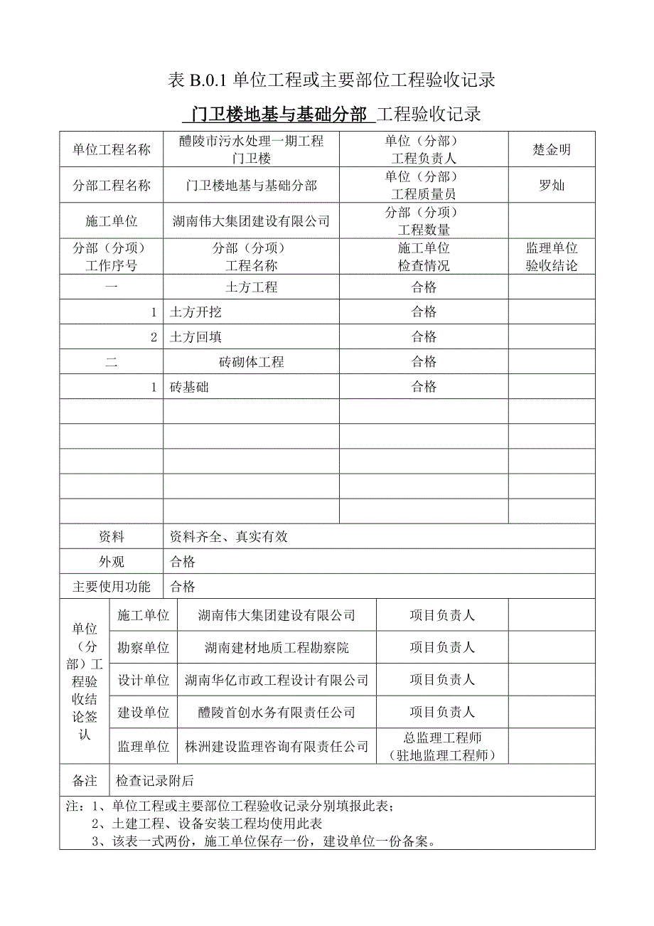 污水处理验收表格_第1页