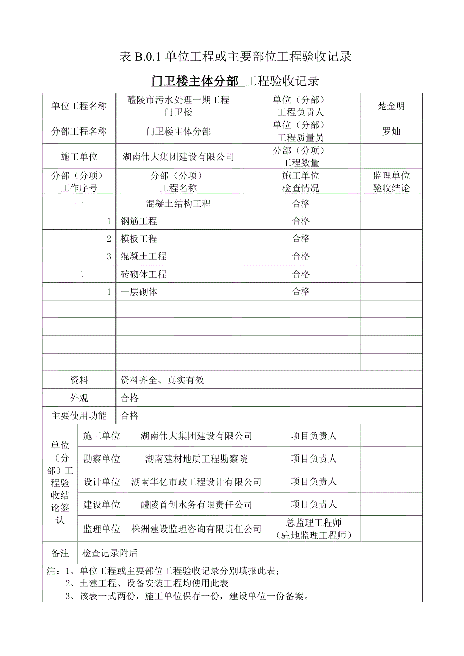 污水处理验收表格_第2页