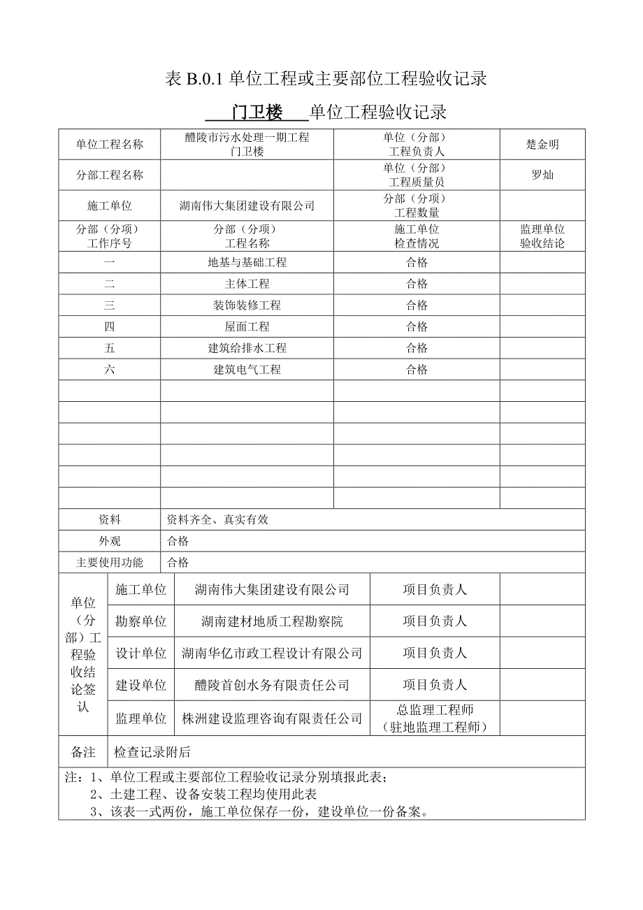 污水处理验收表格_第4页