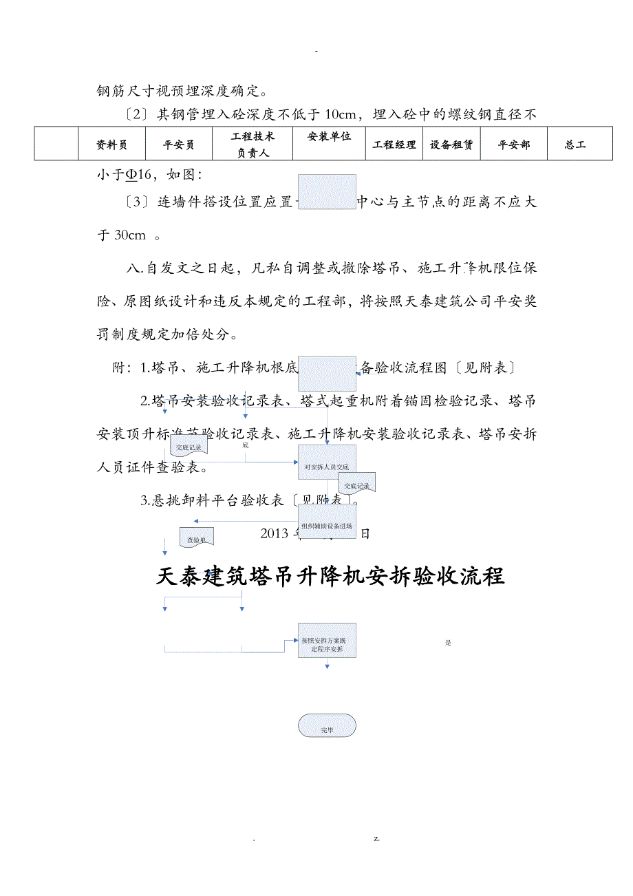 塔吊升降机安拆管理规定_第3页