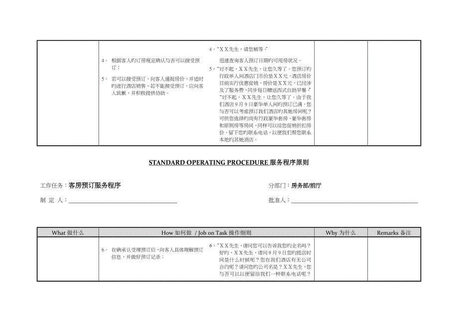 连锁酒店服务程序重点标准范本_第5页