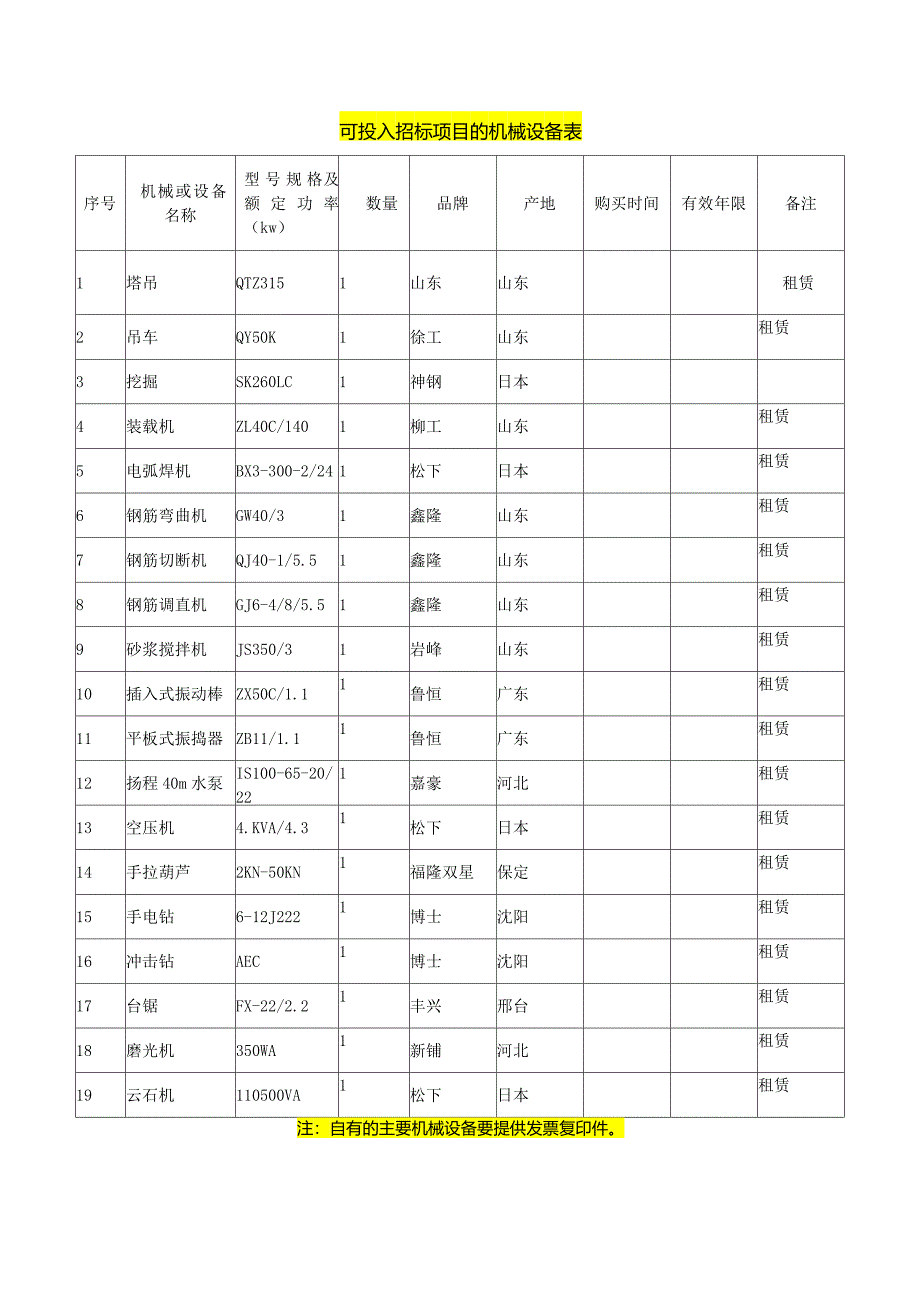 房建机械设备表_第1页