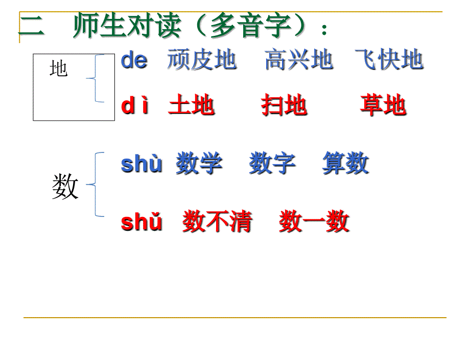 部编语文一年级上册第八单元复习_第4页