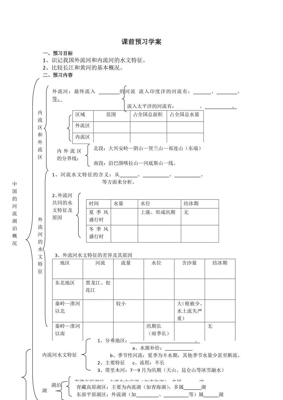 《中国河流和湖泊》教学设计.doc_第5页