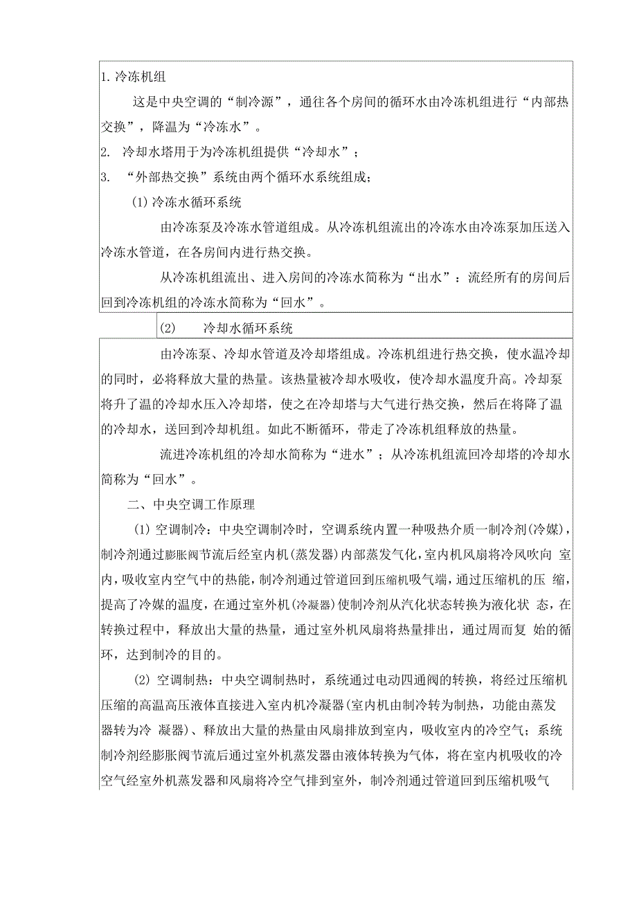 中央空调新风控制系统_第2页