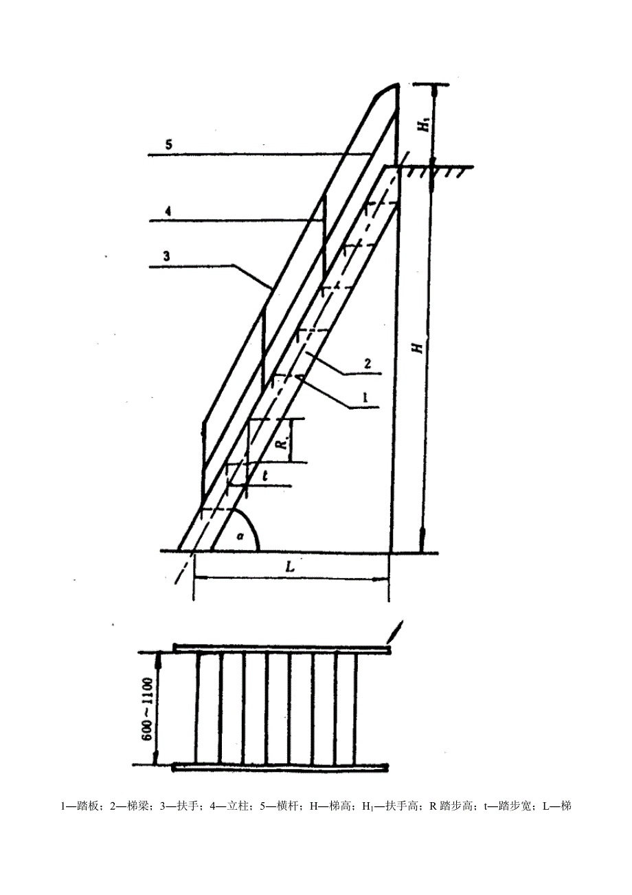 护栏、斜梯、直梯、护笼、平台,制作相关要求.doc_第3页