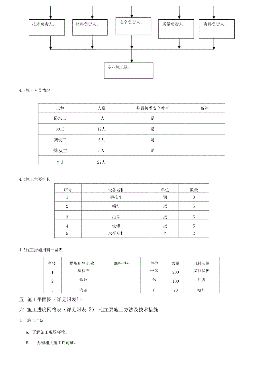 屋顶SBS防水施工方案(DOC 12页)_第4页