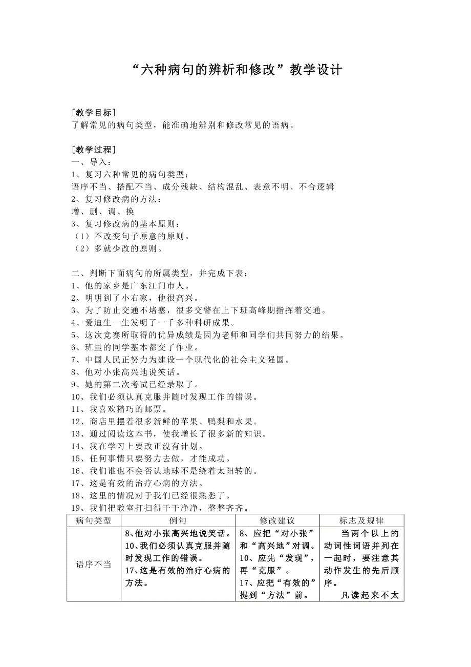 六种病句的辨析和修改教学设计及配套练习_第1页