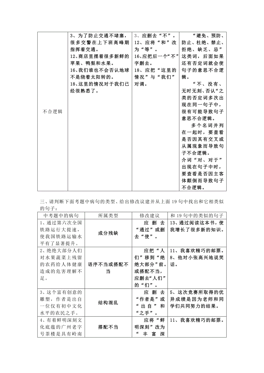 六种病句的辨析和修改教学设计及配套练习_第3页