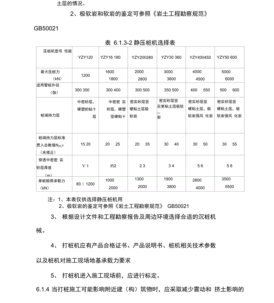 预应力混凝土管桩基础技术规程DGJ32TJ109_第3页