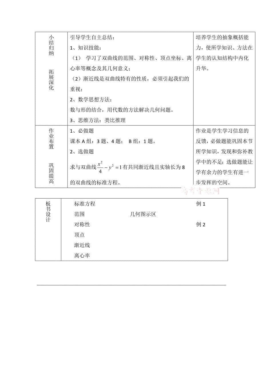 精品北师大版数学选修11教案：第2章双曲线第二课时参考教案_第5页