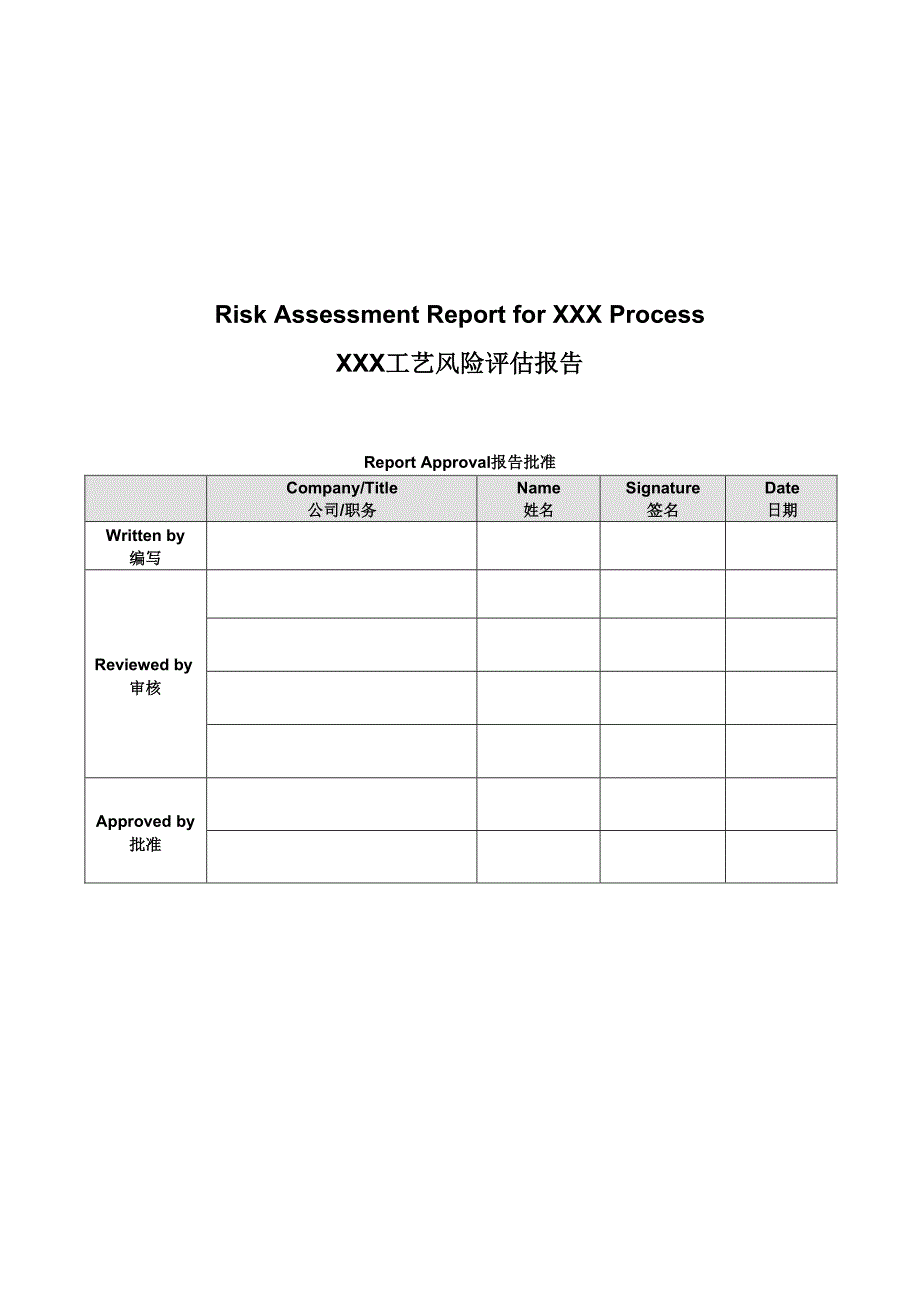 工艺风险评估报告模板_第1页