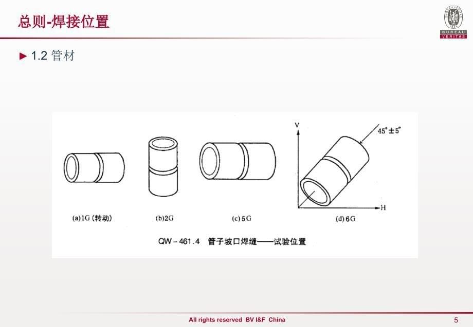 ASME第九卷焊接和钎焊评定标准_第5页