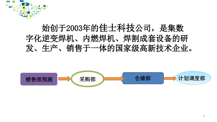 高库存与缺货现象案例分析PPT课件_第3页