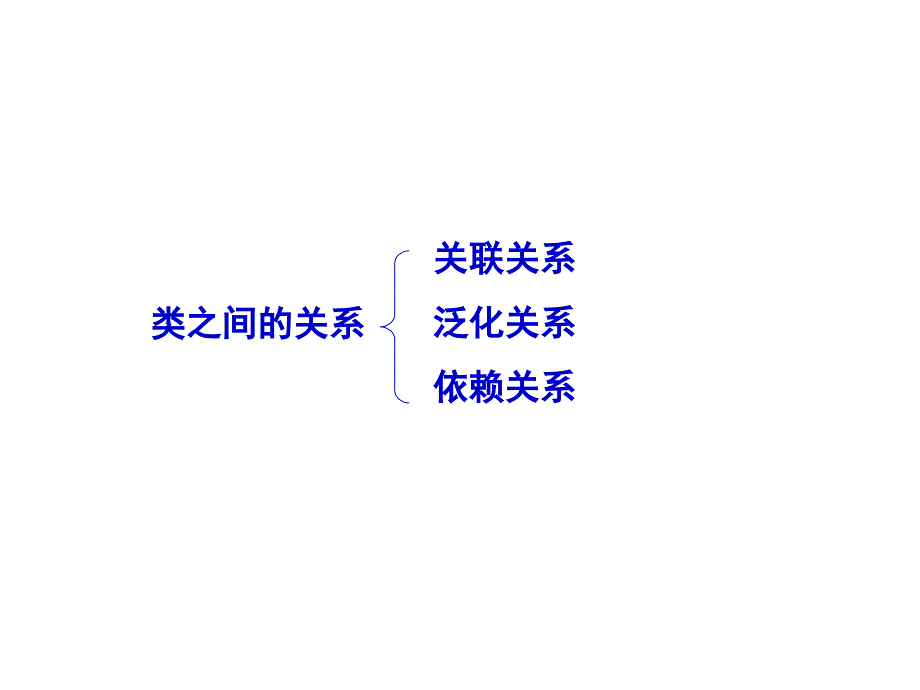 第12章-UML与数据库设计.课件_第3页