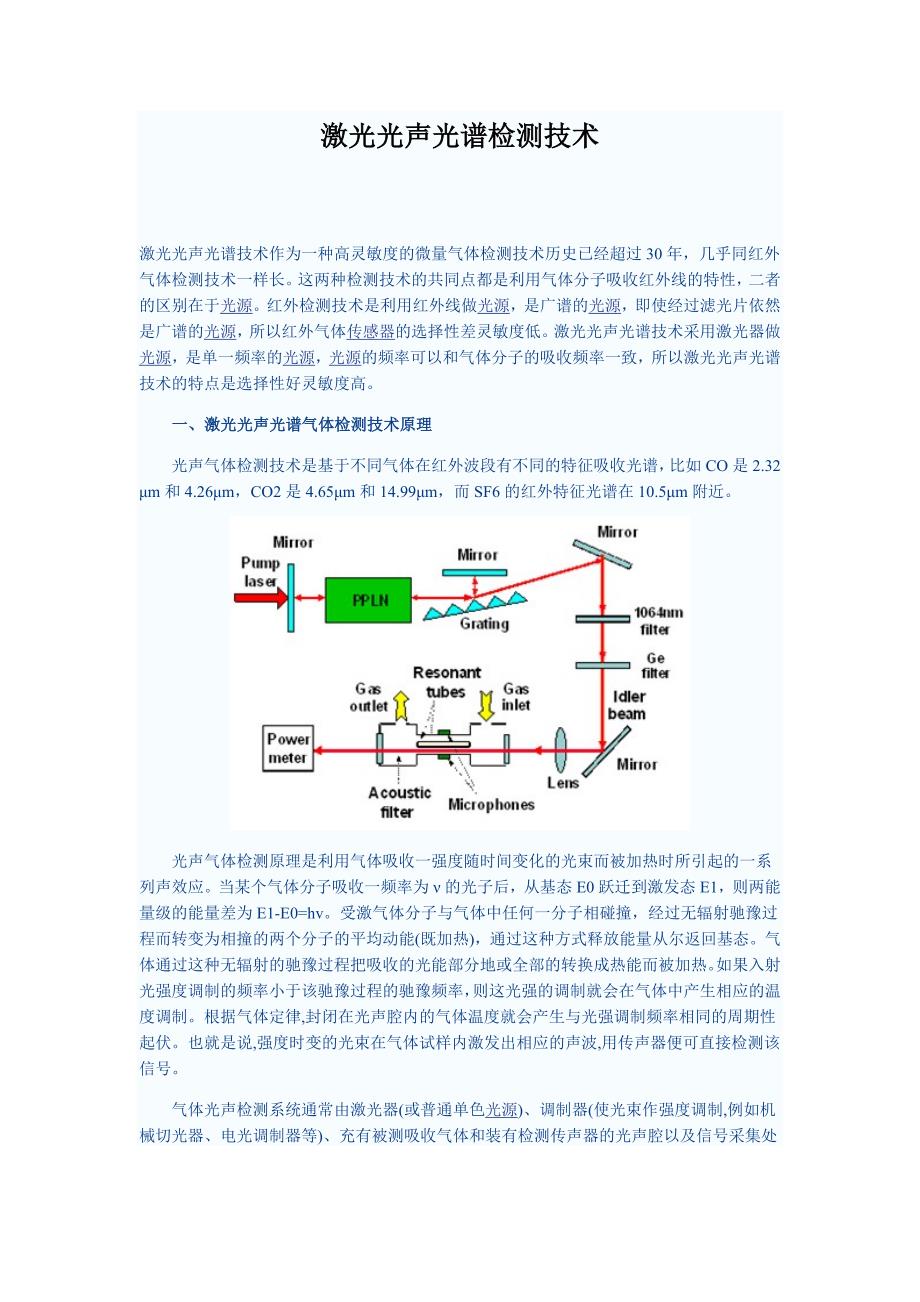 激光光声光谱技术解析_第1页