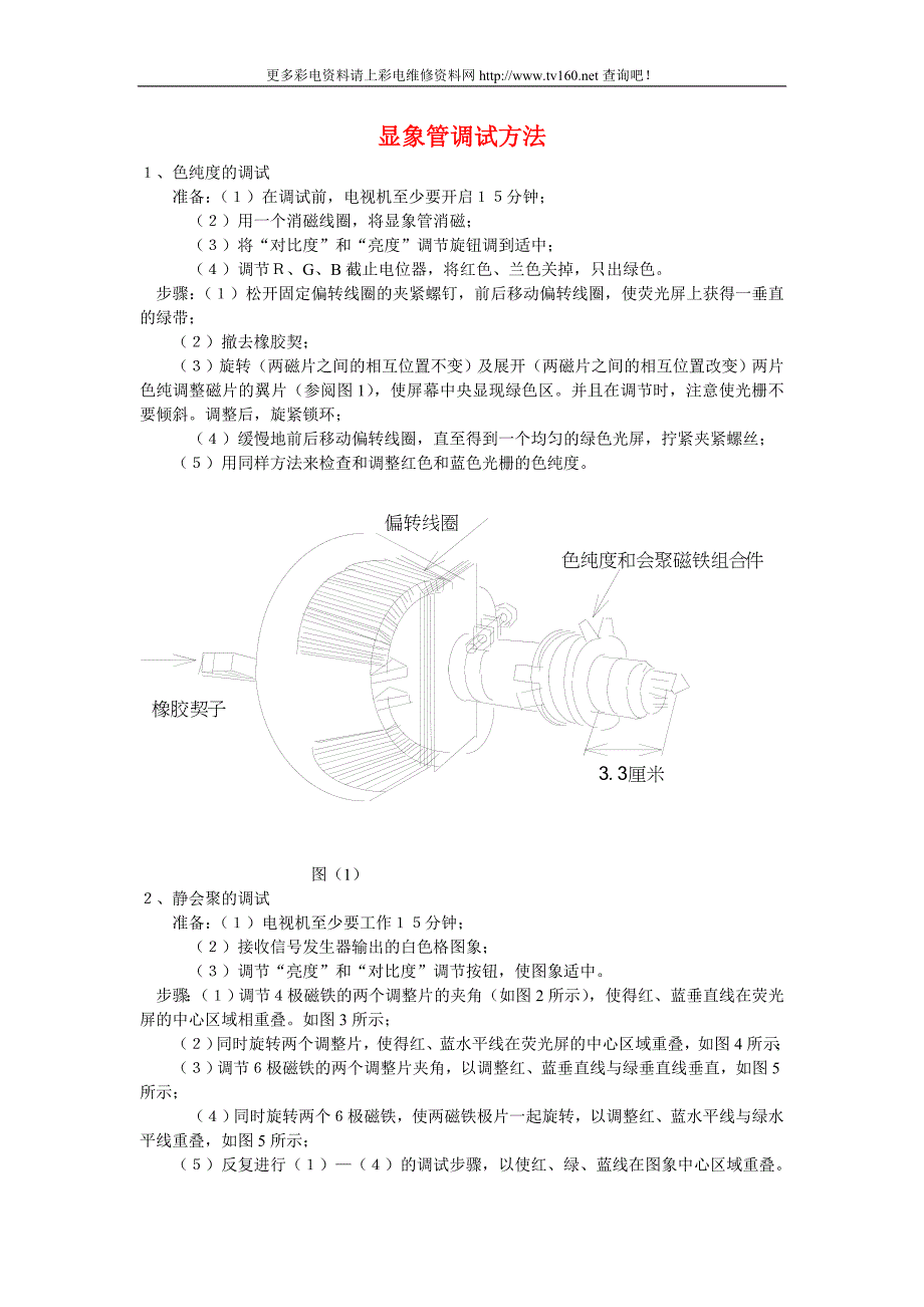 显象管调试方法.doc_第1页