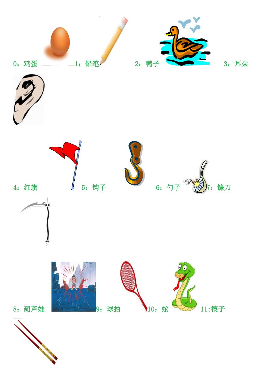 110个数字编码记忆法(2013新图文)_第1页