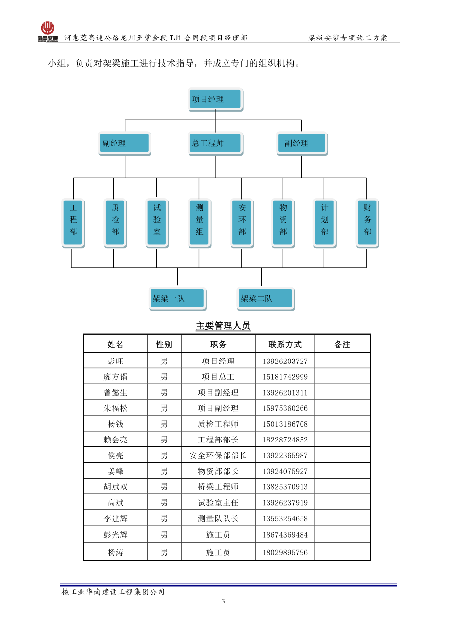 TJ1标预制梁架设施工方案培训资料_第3页