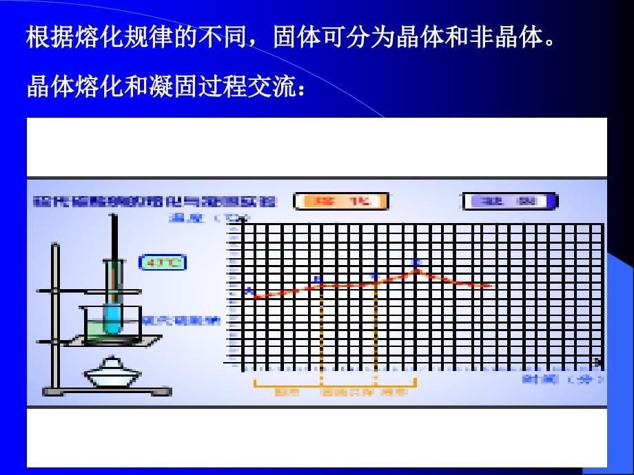 gtdf物理教学_第5页