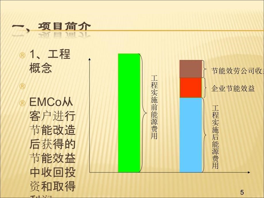 合同动力治理EMC项目商业策划书91389_第5页