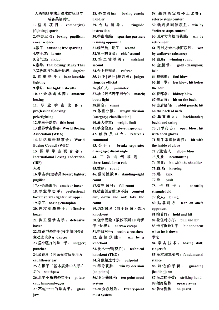 散打综合格斗训练英语单词_第1页