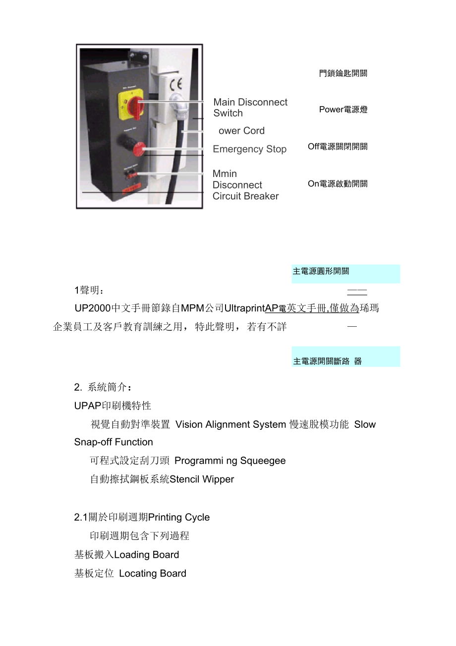 MPM全自动印刷机中文操作手册_第2页