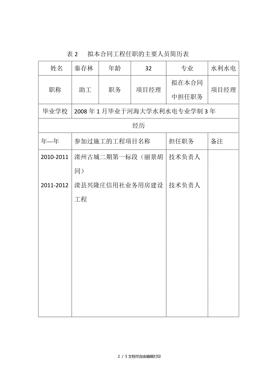 表1拟承包本合同工程设立的组织机构图_第2页