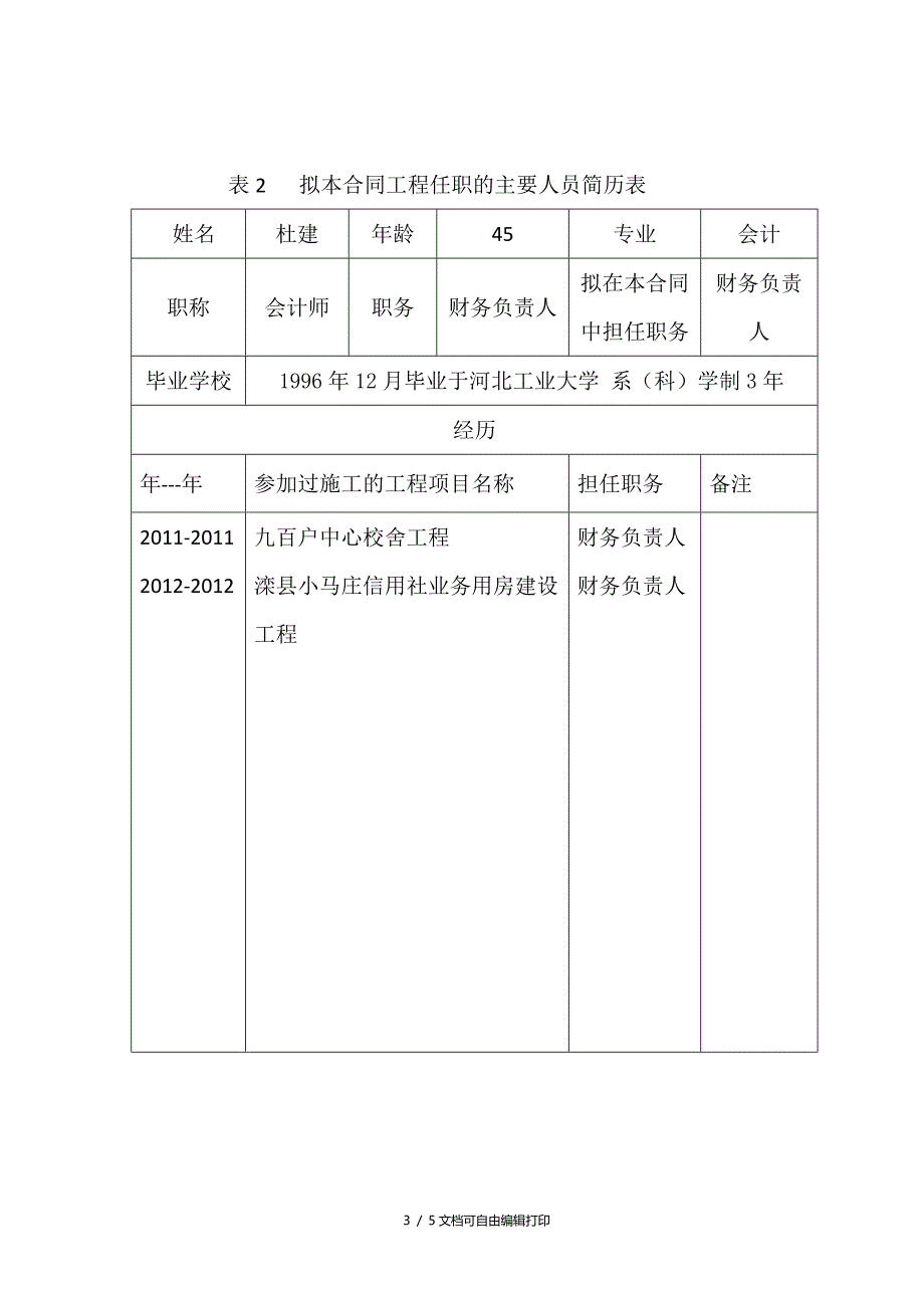 表1拟承包本合同工程设立的组织机构图_第3页