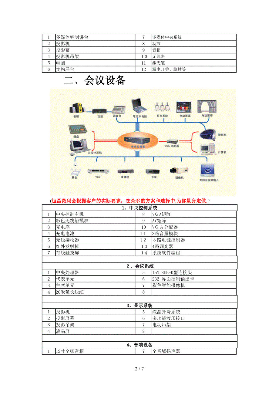 电教、会议设备产品_第2页