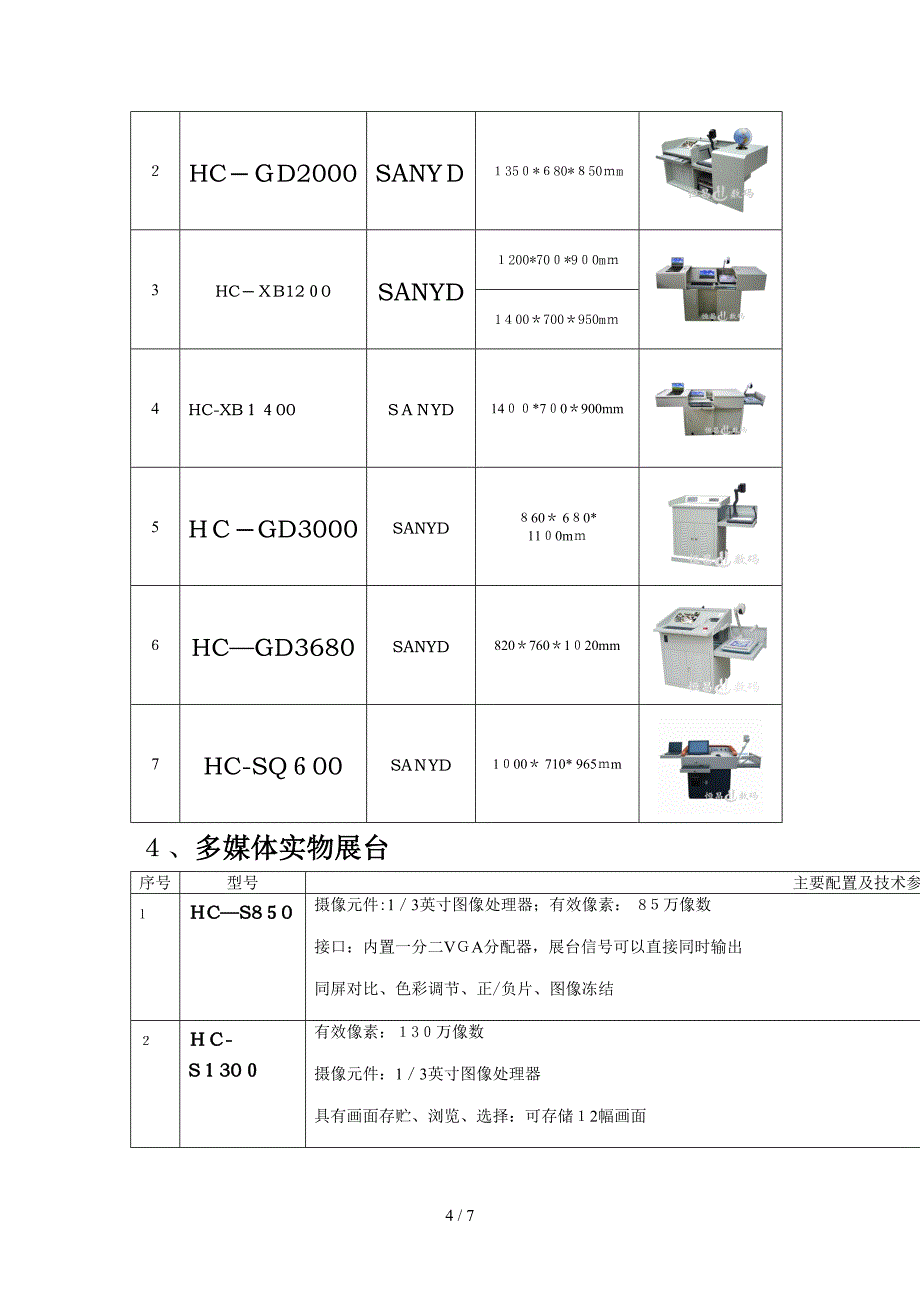 电教、会议设备产品_第4页