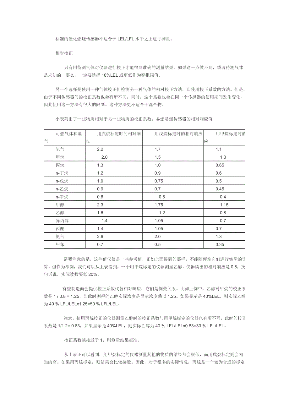 催化燃烧式传感器工作原理.doc_第2页