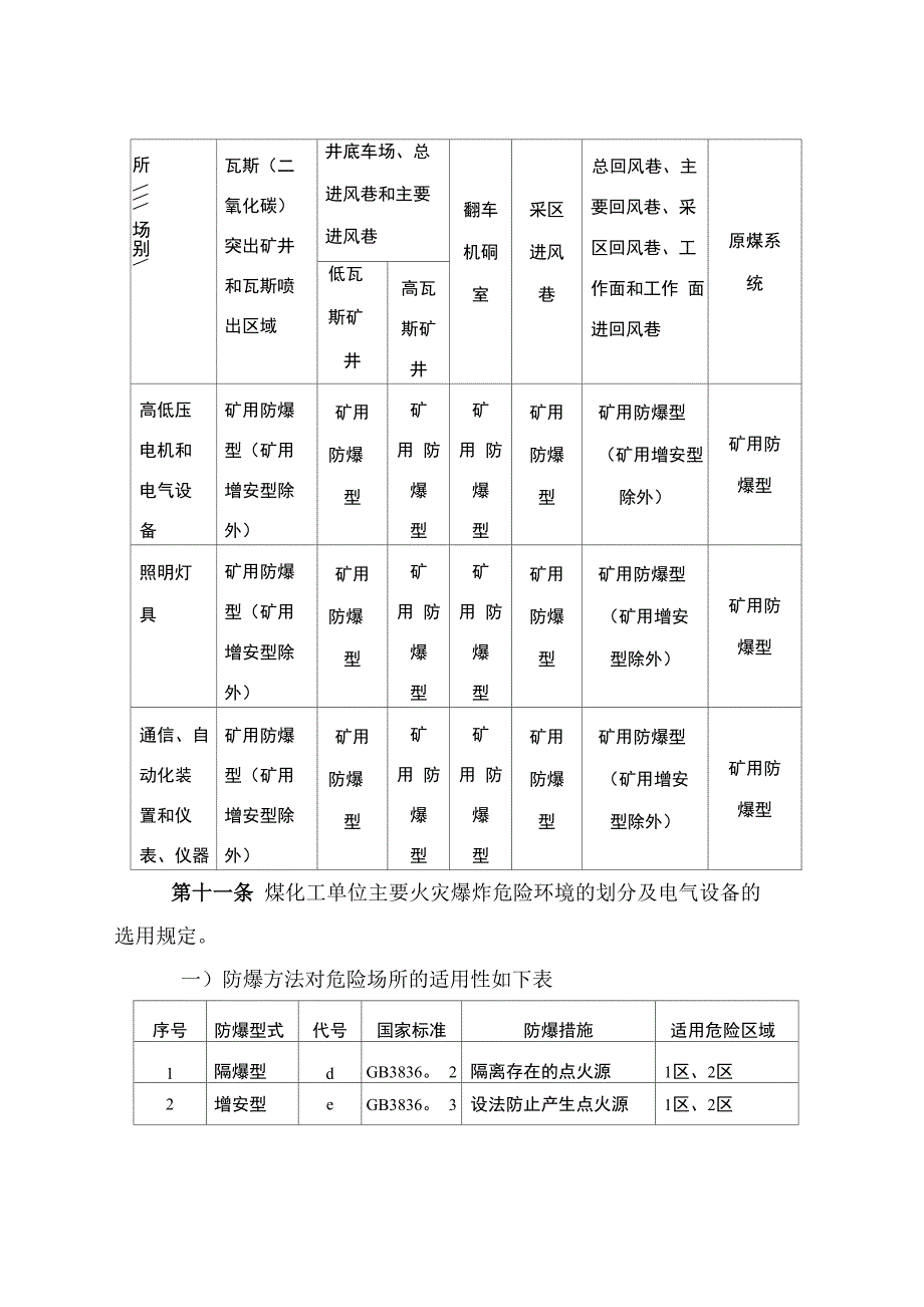 电气防爆管理制度_第3页