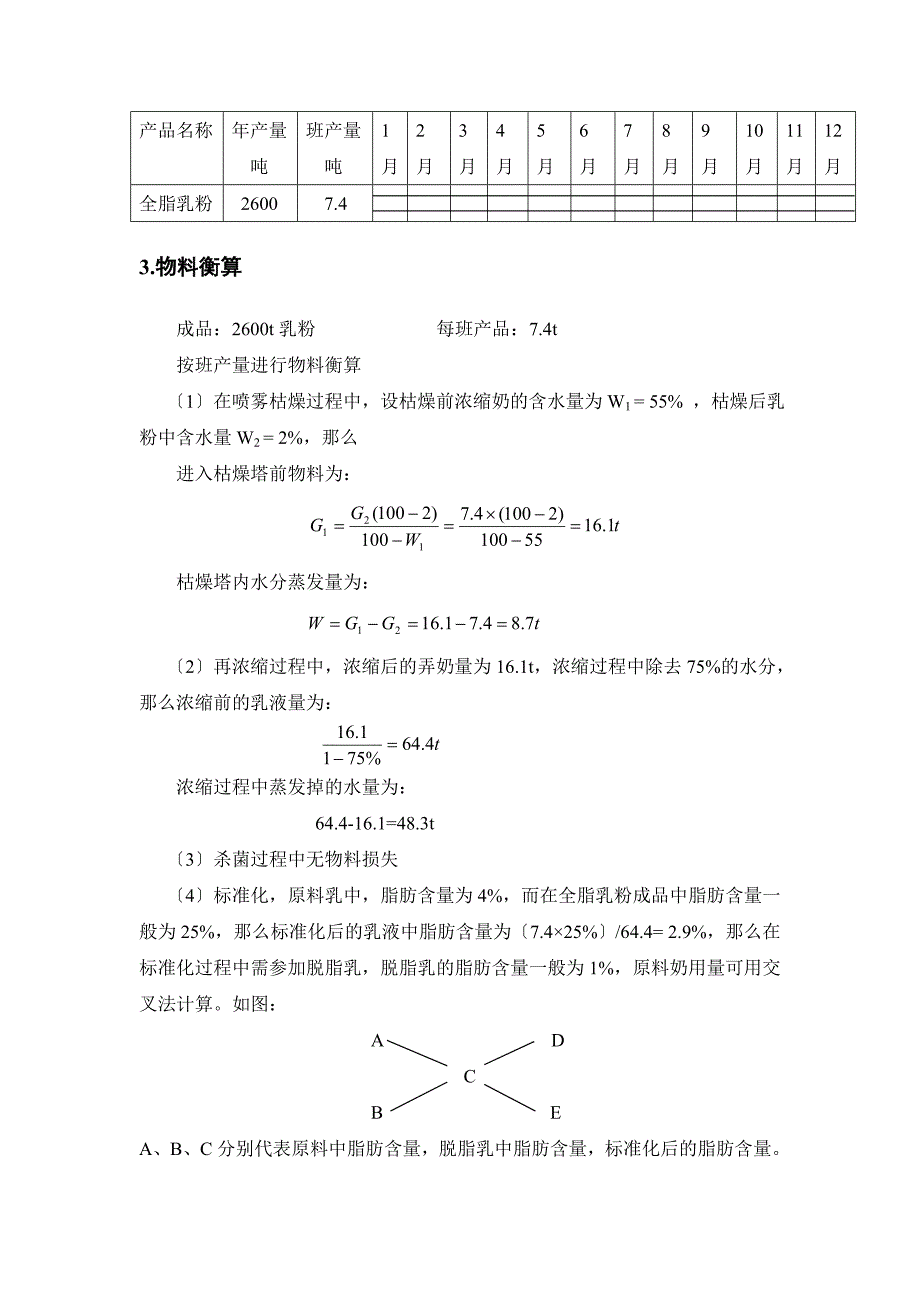 2600吨乳粉车间工艺流程设计_第4页