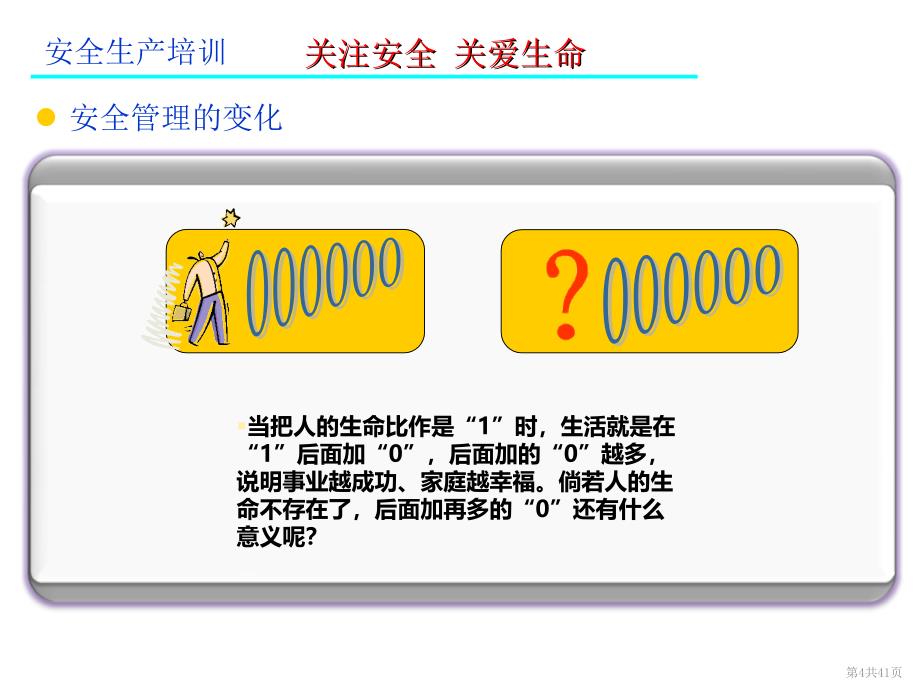 最新-BMW5S店汽车4S店安全生产培训-PPT精品课件_第4页