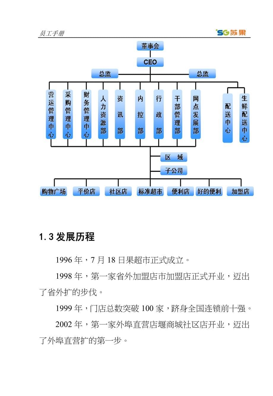 苏果超市员工手册_第5页