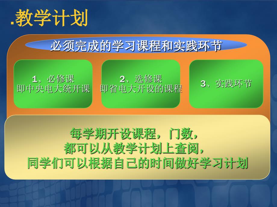 郑州广播电视大学开放教育学习指导课_第4页