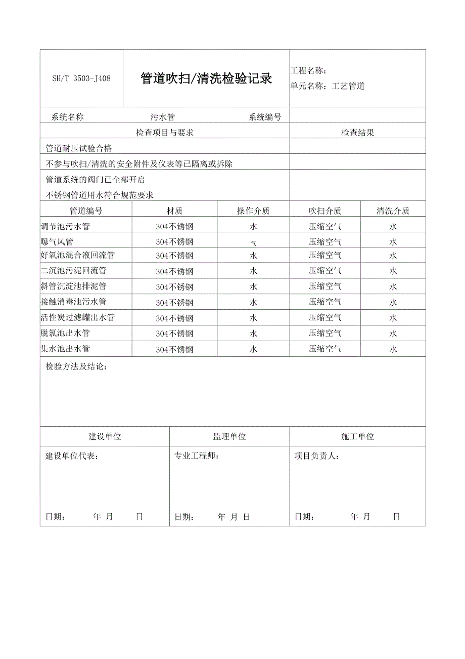 管道压力试验、焊接、工序质量、吹扫记录_第4页