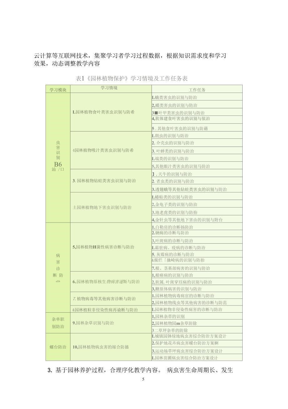 互联网背景下双线融合的园林植物保护课程改革与实践成果总结报告_第5页