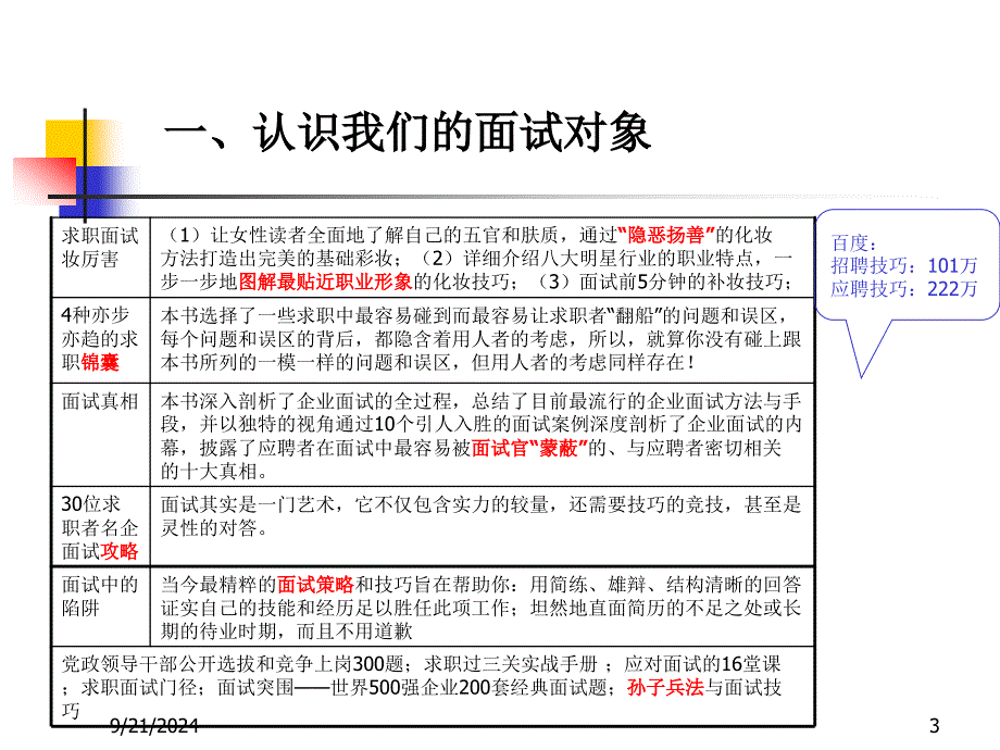 面试甄选技巧课件_第3页