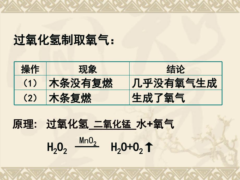 课件初三化学2单元课题3制取氧气_第2页