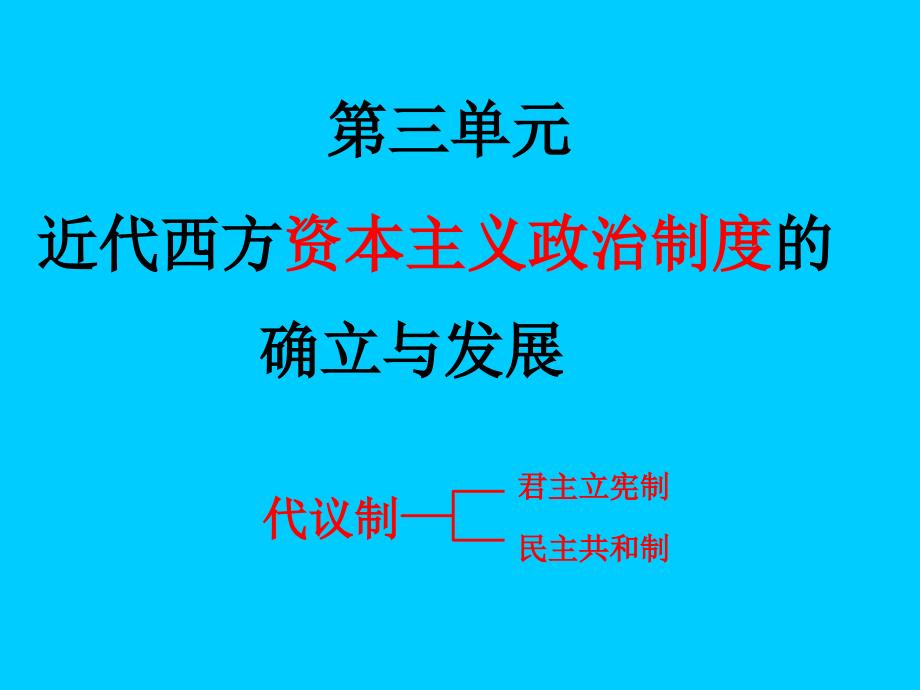 英国君主立宪制的建立CAI课件(修改后)_第1页