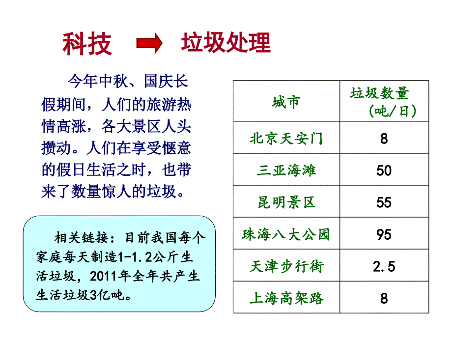 三年级上册科学课件7.2科学怎样改变我们的生活大象版共16张PPT_第4页