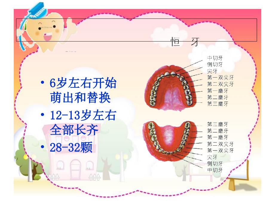 幼儿园口腔保健课件_第4页