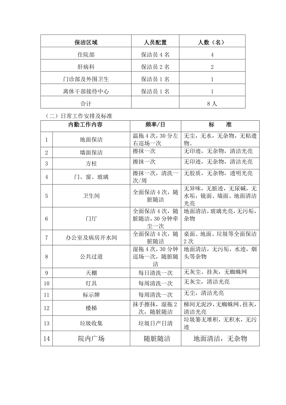 医院保洁方案_第3页