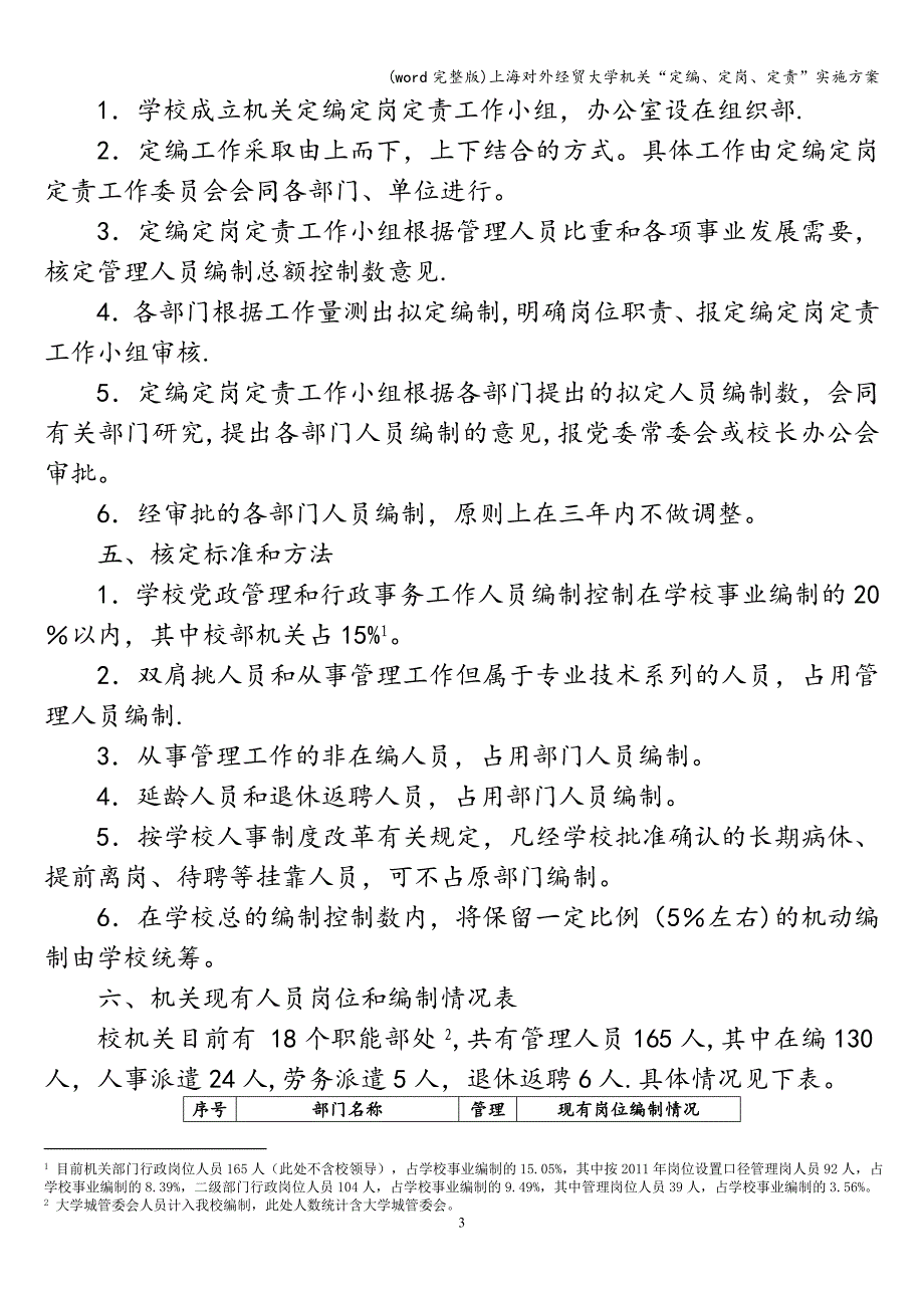 (word完整版)上海对外经贸大学机关“定编、定岗、定责”实施方案.doc_第2页