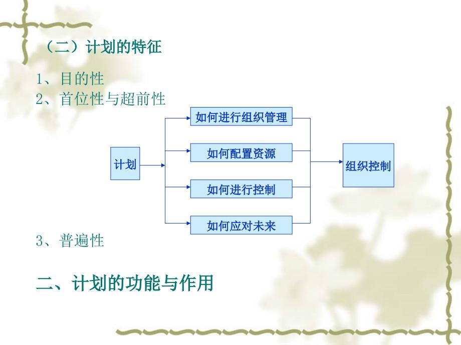 体育管理计划课件_第3页