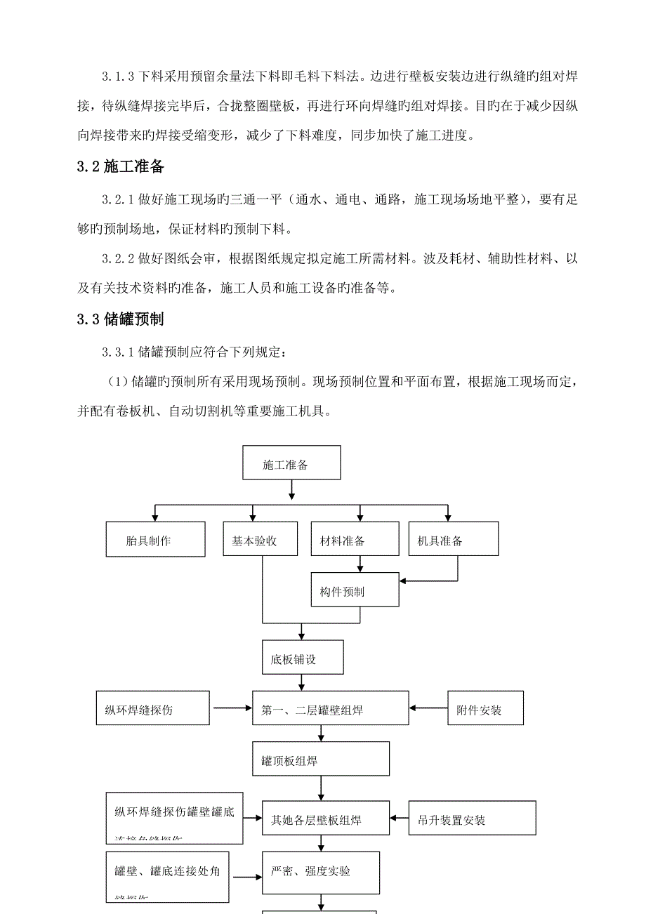 消防水罐安装专题方案_第3页