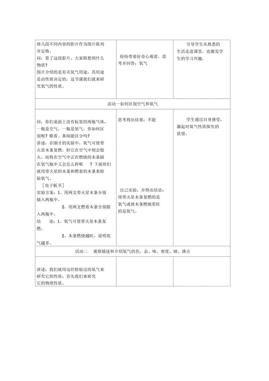 初三化学氧气教学设计_第2页