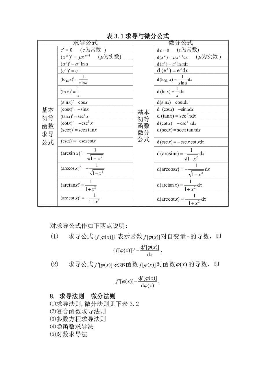 03第三章导数与微分_第5页